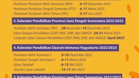 Foto: Infografis (Zaky Alfaraby/detikcom)