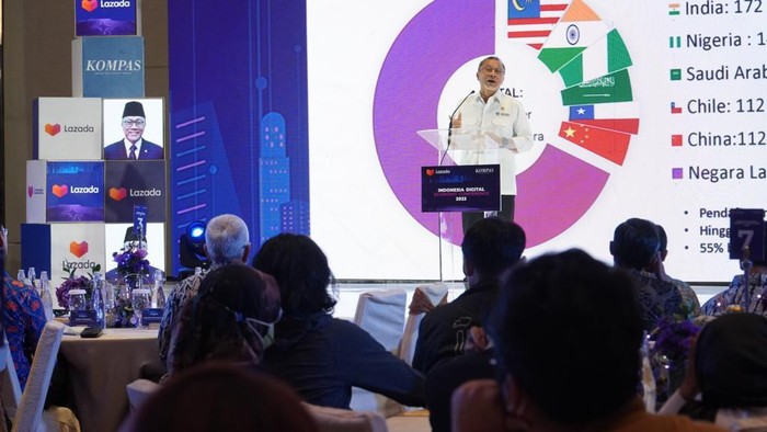 Prediksi Zulhas soal Transaksi Ekonomi Digital Tembus Rp 2.041 T di 2025 Mendag Zulhas memperkirakan transaksi ekonomi digital mencapai US$ 130 miliar atau Rp 2.041 triliun (kurs Rp 15.700) pada 2025.