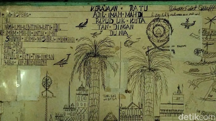 Dokumentasi rumah Ratu Adil dan Imam Mahdi Republik Kutatandingan