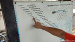 Meski Tidak Mewah, Kapal Rakyat Bangkok Jadi Andalan