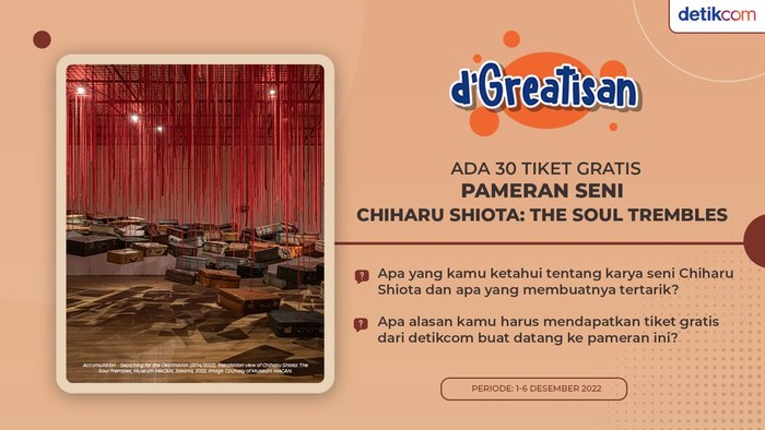 Kuis dgreatisan Museum MACAN