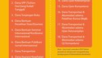 Jadwal Beasiswa LPDP Dokter Spesialis & Subspesialis 2022