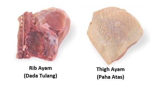 Bintang Emon Doakan Penggemar Dada Ayam Cepat Sembuh, Picu Perdebatan Netizen