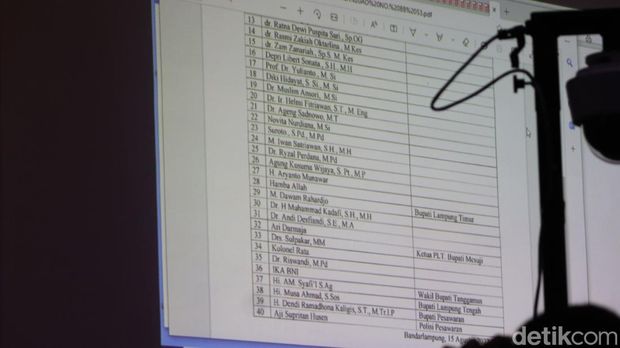 Daftar donatur gedung LNC yang ditampilkan jaksa di persidangan