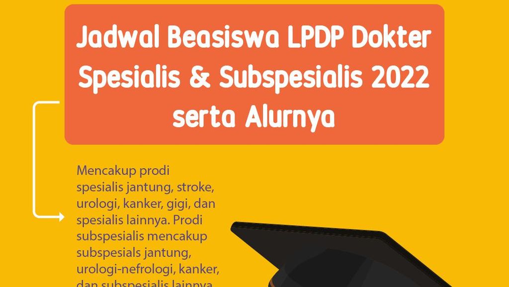 Jadwal Beasiswa LPDP Dokter Spesialis & Subspesialis 2022