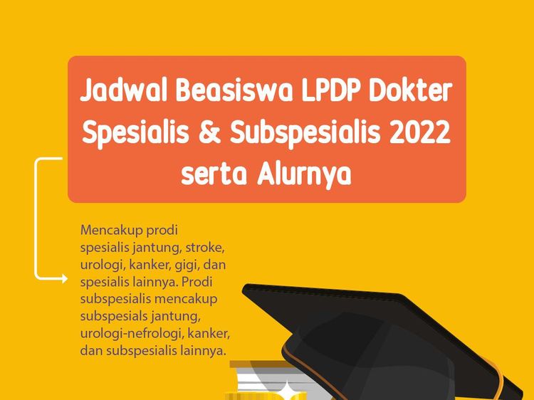 Jadwal Beasiswa LPDP Dokter Spesialis & Subspesialis 2022