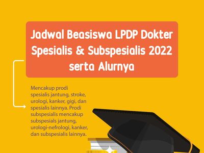 Jadwal Beasiswa LPDP Dokter Spesialis & Subspesialis 2022