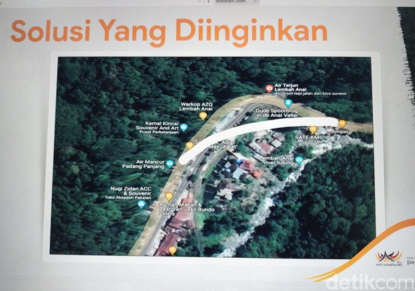 Salah satu rencana mereka adakah menggeser jalan utama yang selama ini sangat dekat dengan air terjun. Ya, Air Terjun Lembah Anai persis berada di pinggir jalan lintas Padang-Bukittinggi. (Syanti Mustika/detikcom) Salah satu rencana mereka adakah menggeser jalan utama yang selama ini sangat dekat dengan air terjun. Ya, Air Terjun Lembah Anai persis berada di pinggir jalan lintas Padang-Bukittinggi. (Syanti Mustika/detikcom)