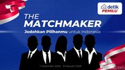 Pilih dan Jodohkan Capres-cawapres 2024 di The Matchmaker, detik Ini Juga!