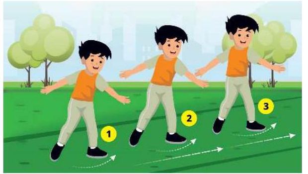Dok. Buku Panduan Guru Pendidikan Olahraga, dan Kesehatan SD/MI Kelas 1 Kurikulum Merdeka