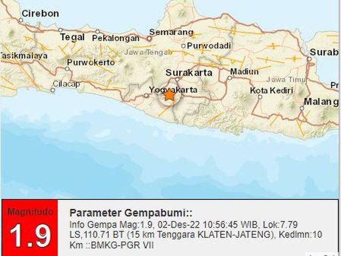 Gempa bumi M 1,9 di Kabupaten Klaten, Jumat (2/12/2022).