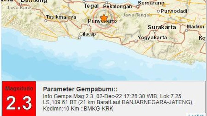 Gempa darat M 2,3 terjadi di Banjarnegara, Jumat (2/12/2022).