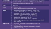 Foto: (Infografis: Fauzan Kamil/detikcom)