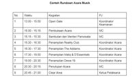 Apa Itu Rundown Acara? Pengertian, Cara Membuat, Dan Contohnya