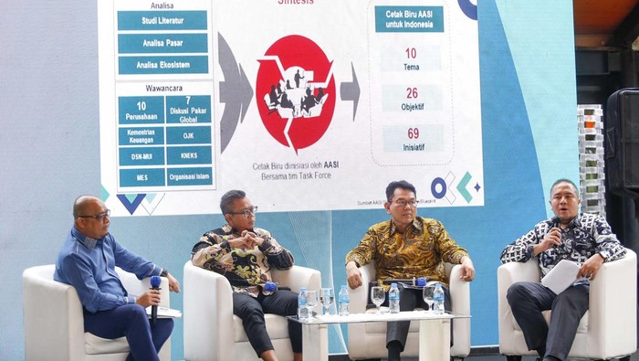 Upaya Mendukung Kemajuan Asuransi Syariah Upaya Mendukung Kemajuan Asuransi Syariah
