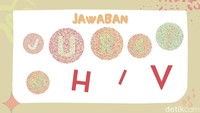 Ya! Human Immunodeficiency Virus atau biasa disingkat HIV.  Foto: Fadilla Namira/detikHealth