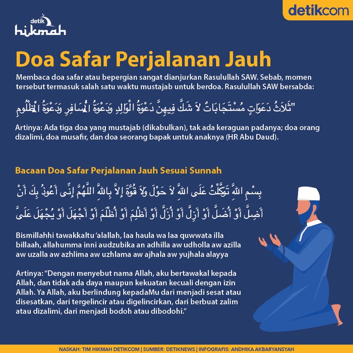 Doa saat perjalanan jauh