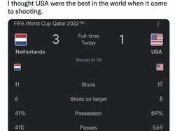 Belanda Sikat Amerika, Superman Tak Berdaya