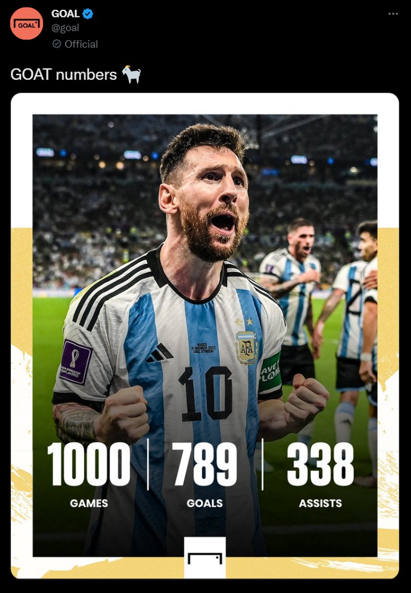 Meme Lionel Messi