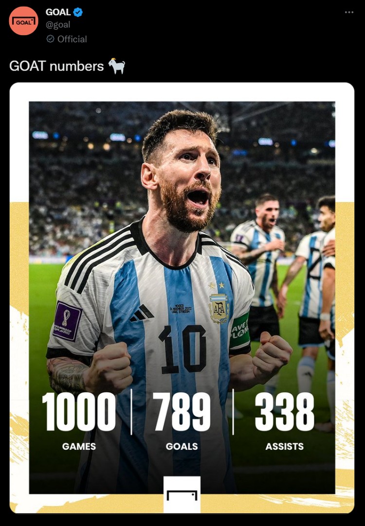 Meme Lionel Messi
