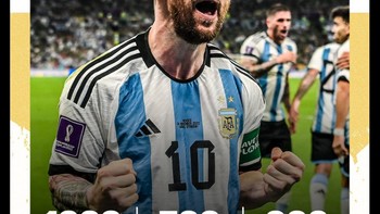 Statistik 1.000 penampilan Messi, di mana ia sudah mencetak 789 gol. Foto: Screenshot/Twitter