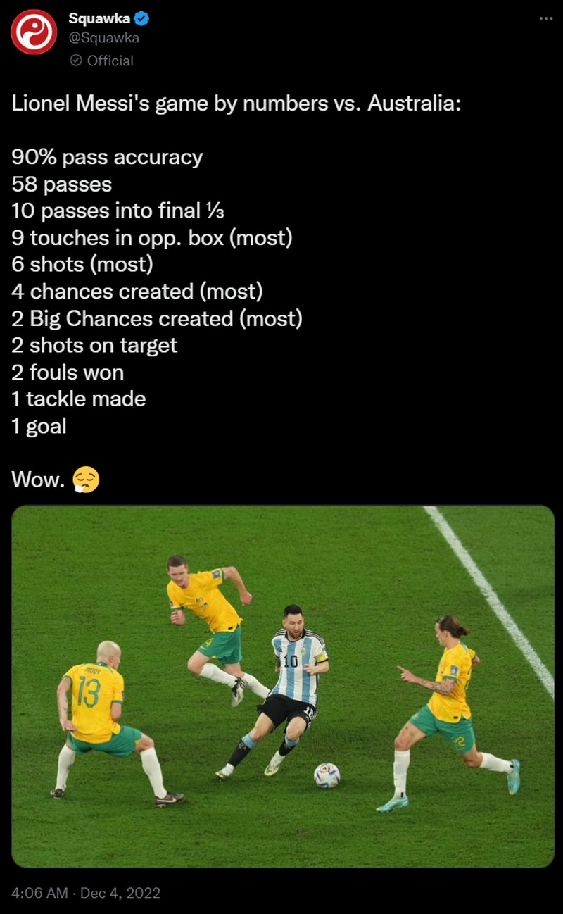 Meme Lionel Messi