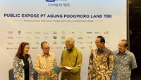 Perusahaan memiliki total sekitar 518 hektar lahan dimana seluas 370 hektar dalam pengembangan dan sisanya untuk pengembangan dimasa mendatang. Untuk lahan dalam pengembangan yang terbesar adalah Podomoro Park Bandung seluas 115 hektar diikuti Podomoro Golf View di Cimanggis Bogor seluas 58 hektar dan proyek–proyek lainnya.