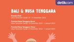 Jadwal Libur Anak Sekolah di Akhir Tahun 2022, 38 Provinsi Lengkap!