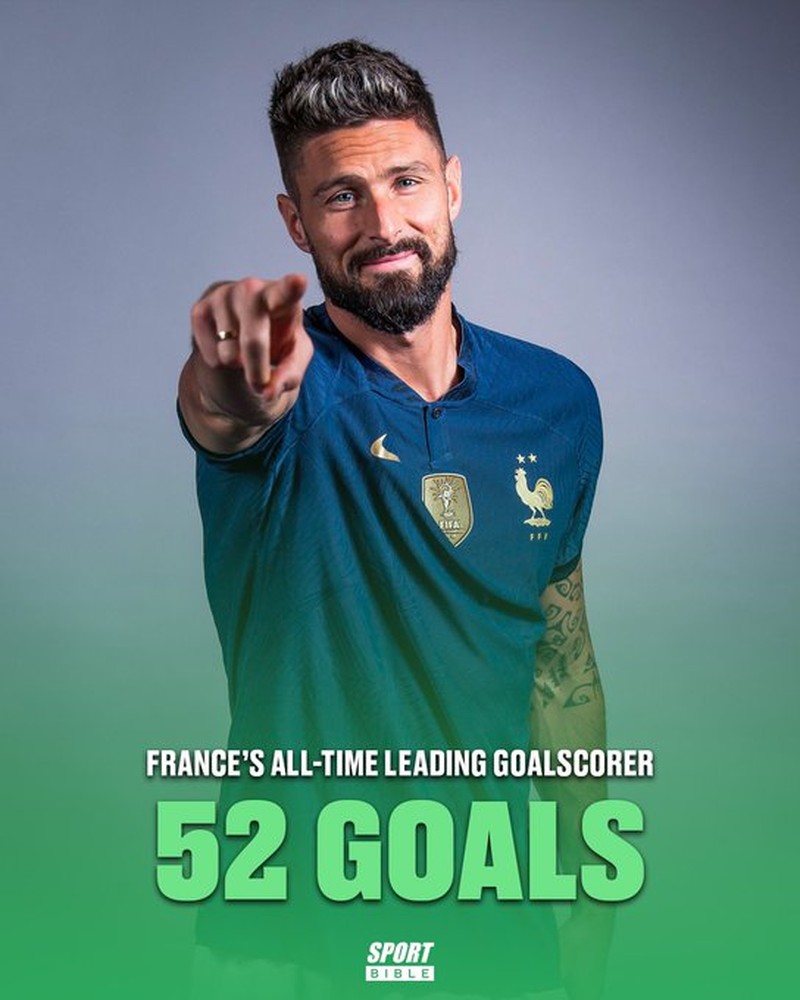 Meme Giroud dan Mbappe Usai Prancis Vs Polandia di Piala Dunia 2022