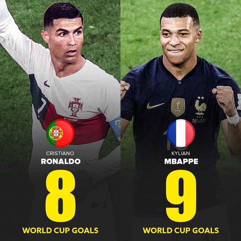 Meme Giroud dan Mbappe Usai Prancis Vs Polandia di Piala Dunia 2022