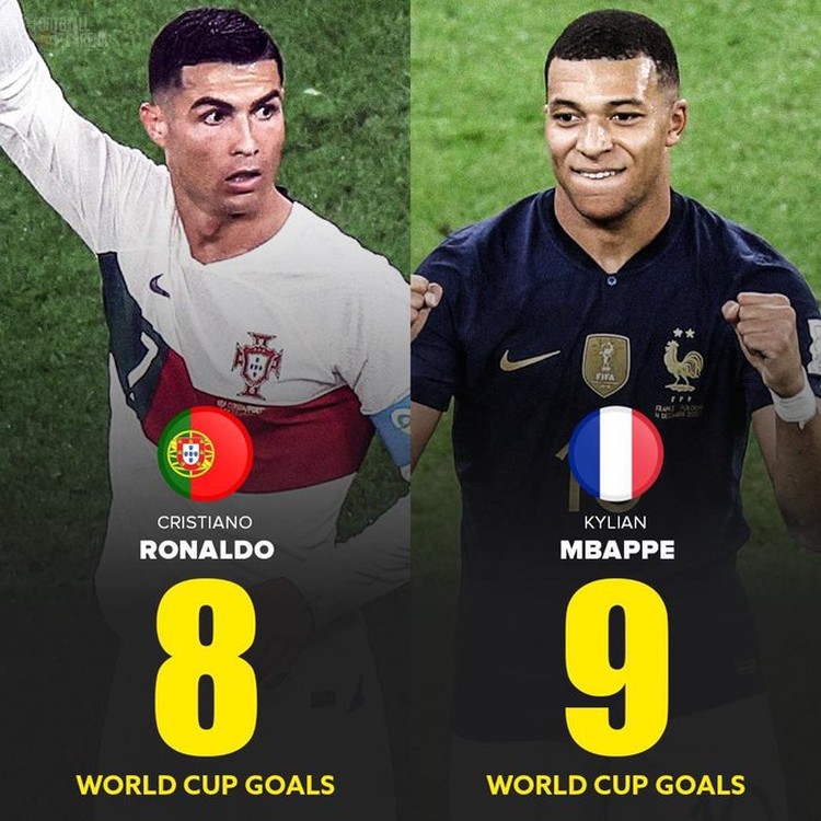 Meme Giroud dan Mbappe Usai Prancis Vs Polandia Meme Giroud dan Mbappe Usai Prancis Vs Polandia di Piala Dunia 2022