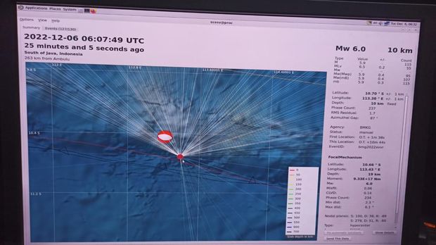 Gempa 6 Desember 2022 di Jember