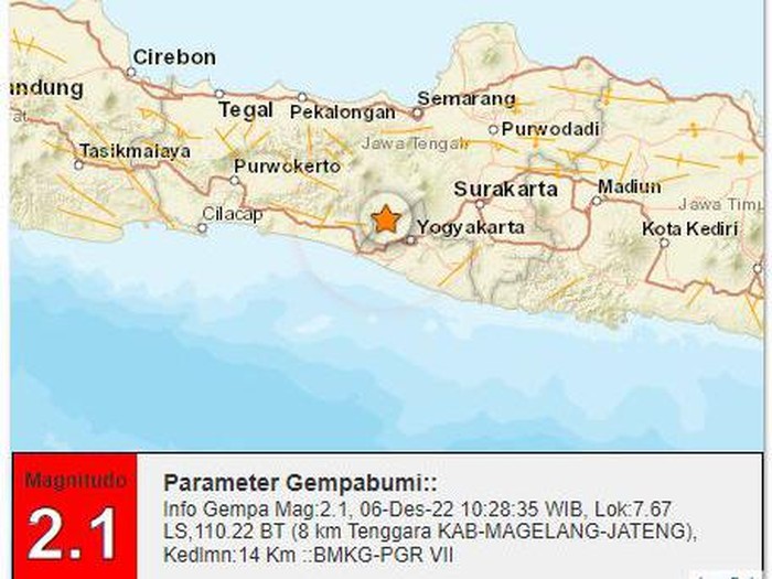 Gempa bumi magnitudo (M) 2,1 guncang Kabupaten Magelang, Jawa Tengah, Selasa (6/12/2022).
