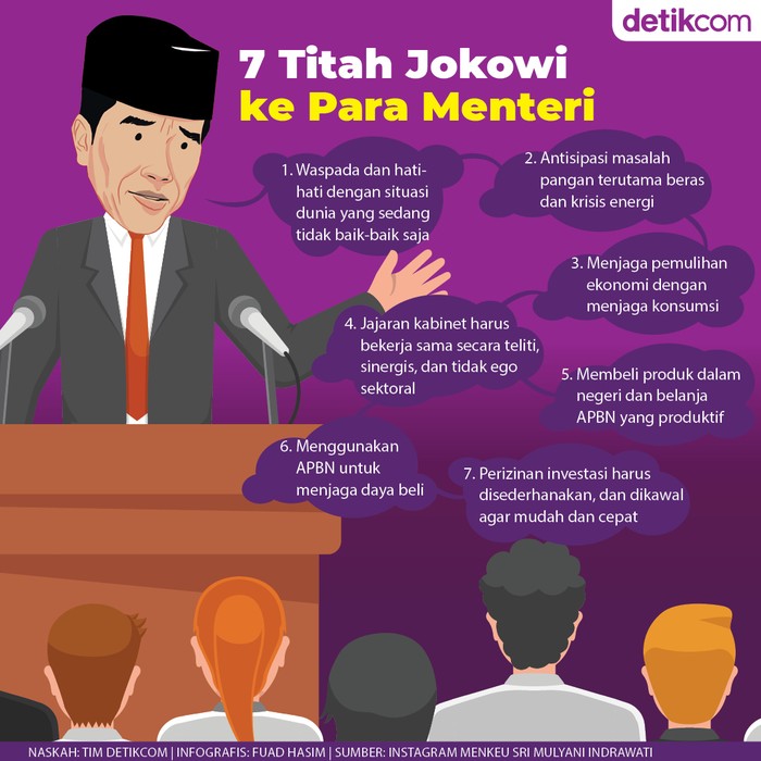 Infografis 7 Perintah Jokowi buat para Menteri