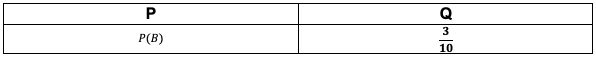 Soal nomor 6.