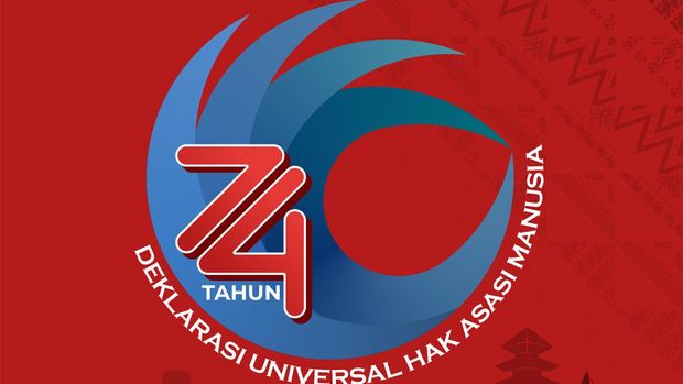 Tema dan Logo Hari HAM 2022