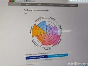 Link dan Cara Tes Seberapa Menyenangkan Kamu yang Viral di Twitter