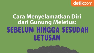 Infografis: Cara Menyelamatkan Diri dari Gunung Meletus