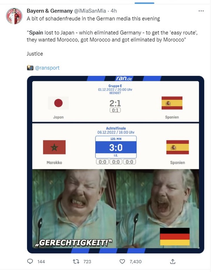 Meme Kocak Spanyol Maroko