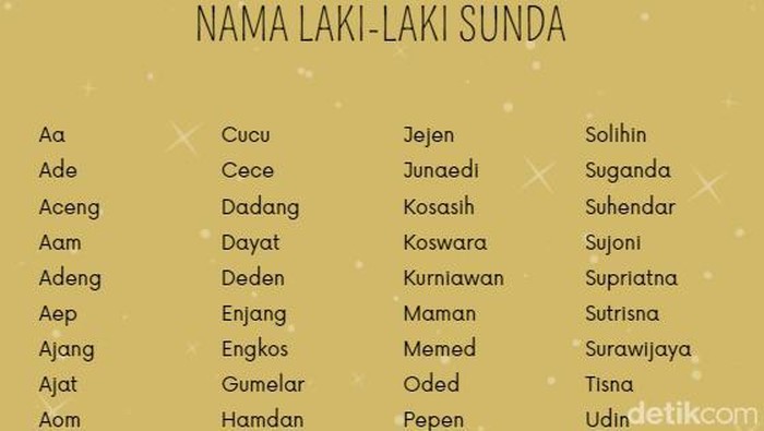 Nama laki-laki asal Sunda