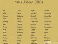 100 Nama Laki-laki Asal Sunda Dan Artinya, Khas Banget!