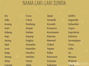 100 Nama Laki-laki Asal Sunda dan Artinya, Khas Banget!