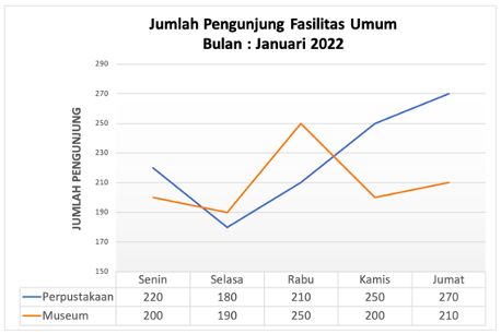 Soal nomor 10.