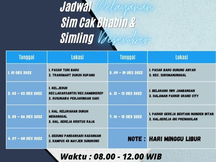Jadwal SIM Keliling Surabaya hingga 15 Desember 2022