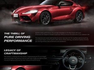 Kredit Toyota GR Supra: DP Nyaris Setengah Miliar, Cicilan Puluhan Juta Sebulan!