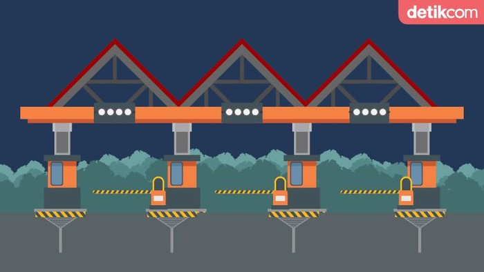 Infografis tarif Tol Pekanbaru-Bangkinang