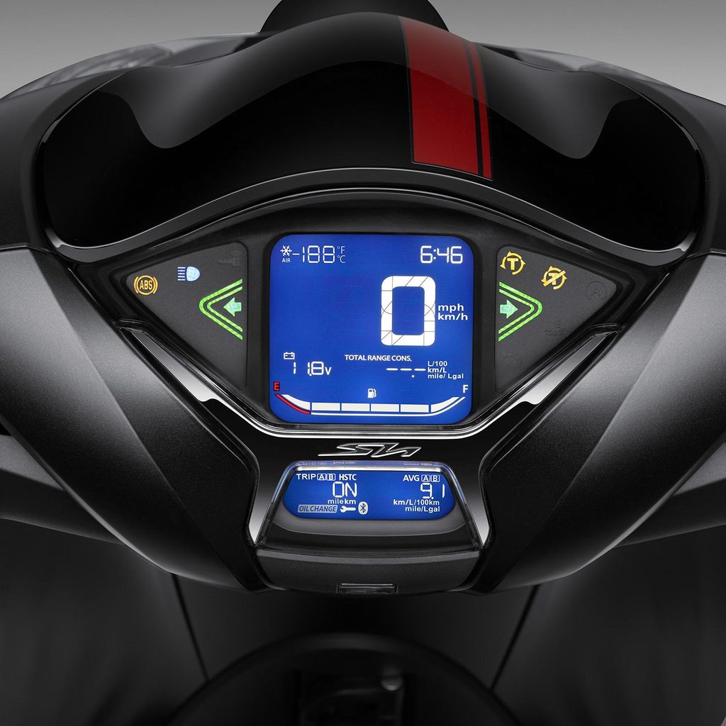 Honda SH160i