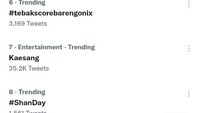 Kaesang Pangarep Masuk Top Trending Twitter Indonesia