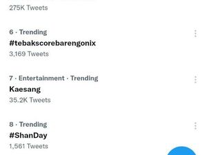 Kaesang Pangarep Masuk Top Trending Twitter Indonesia