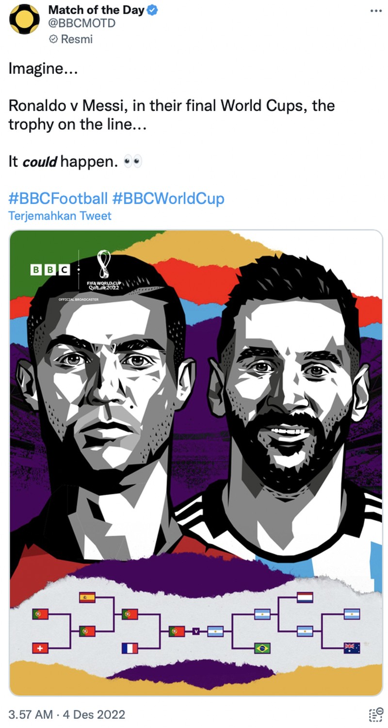 Meme Cristiano Ronaldo dan Lionel Messi di Final Piala Dunia 2022